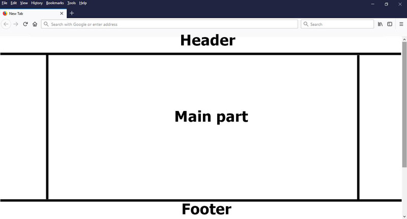 Layout of the website: header, main page, footer Layout of website