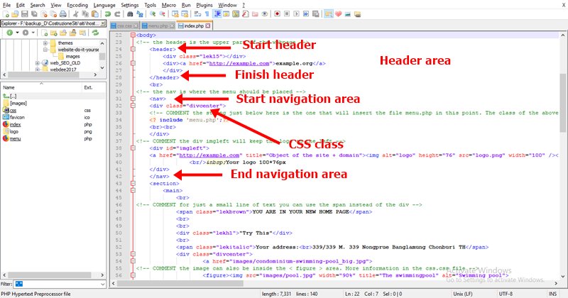 All area with different class for color, fonts, size... HTML div class